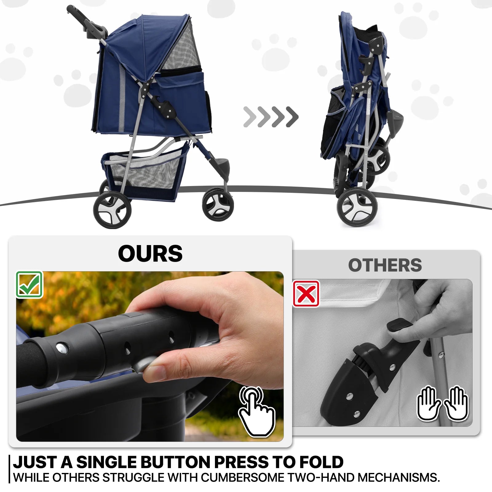 Foldable Pet Dog Stroller with Wheels, Cat Dog Stroller with Storage Basket and Cup Holder for Small and Medium Cats, Dogs, Puppy, Navy Blue